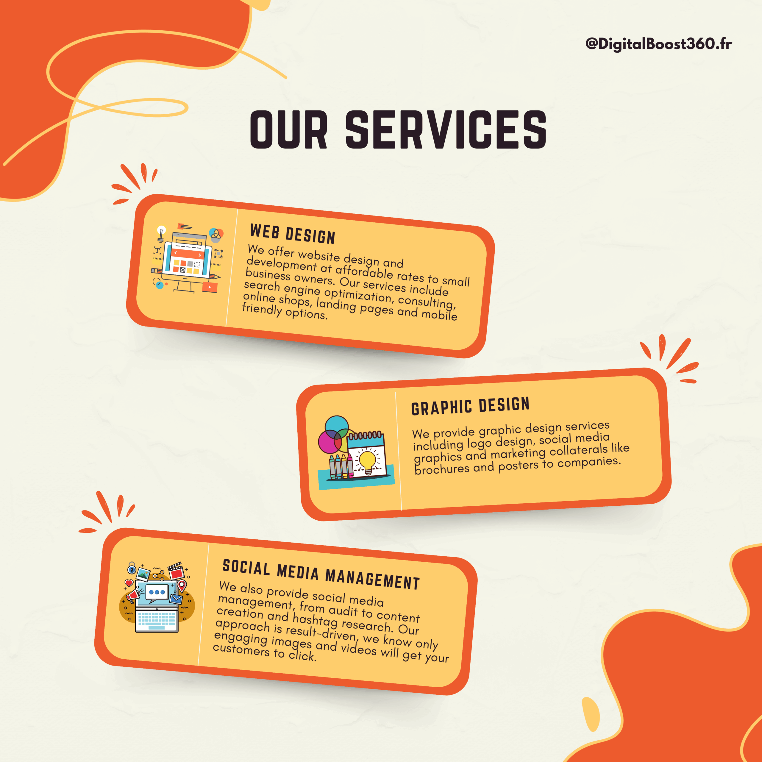 Infographic